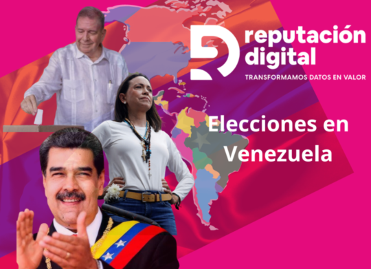 Elecciones en Venezuela. Analisis en la red social X