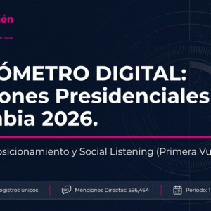 Elecciones Presidenciales Colombia 2026