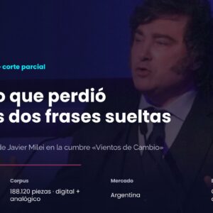 Milei: Vientos de Cambio